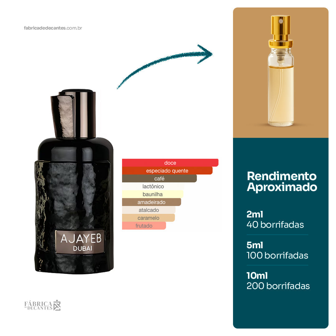 (Decant) Ajayeb Dubai Perfumes Compartilhável