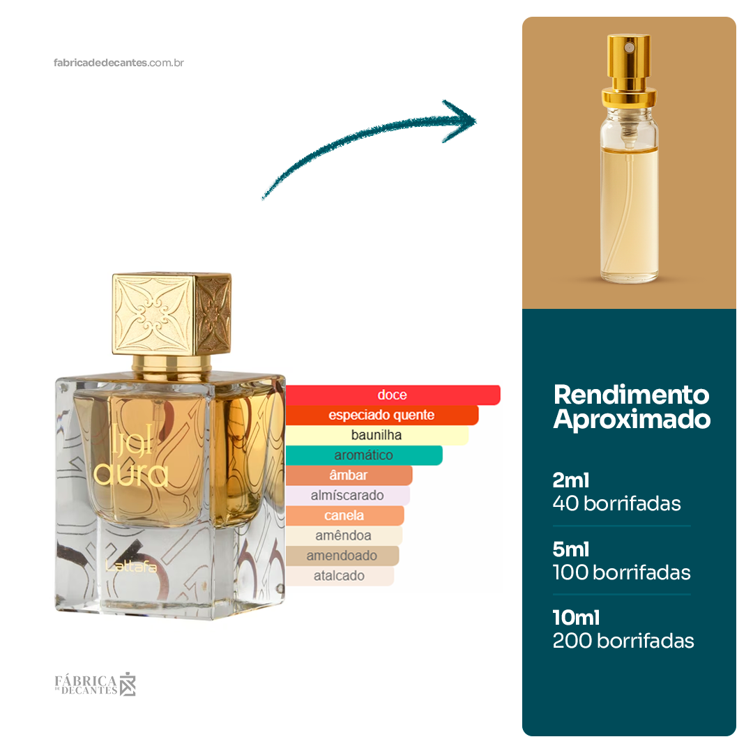 (Decant) Aura Perfumes Compartilhável