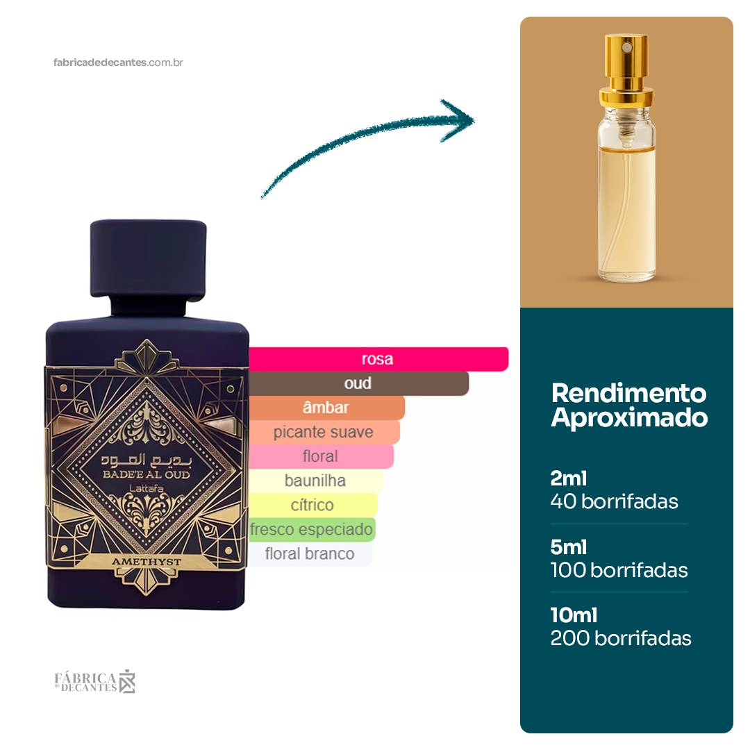 (Decant) Bade'e Al Oud Amethyst Perfumes Compartilhável