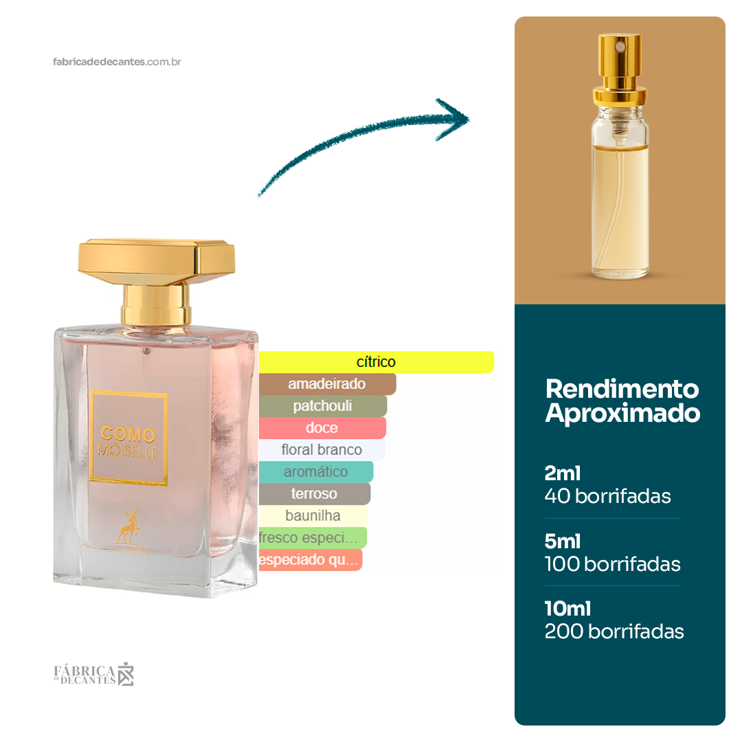 (Decant) Como Moiselle Maison Alhambra Feminino