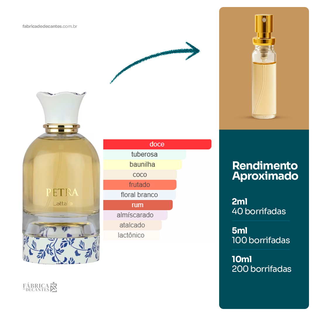 (Decant) Petra Perfumes Compartilhável