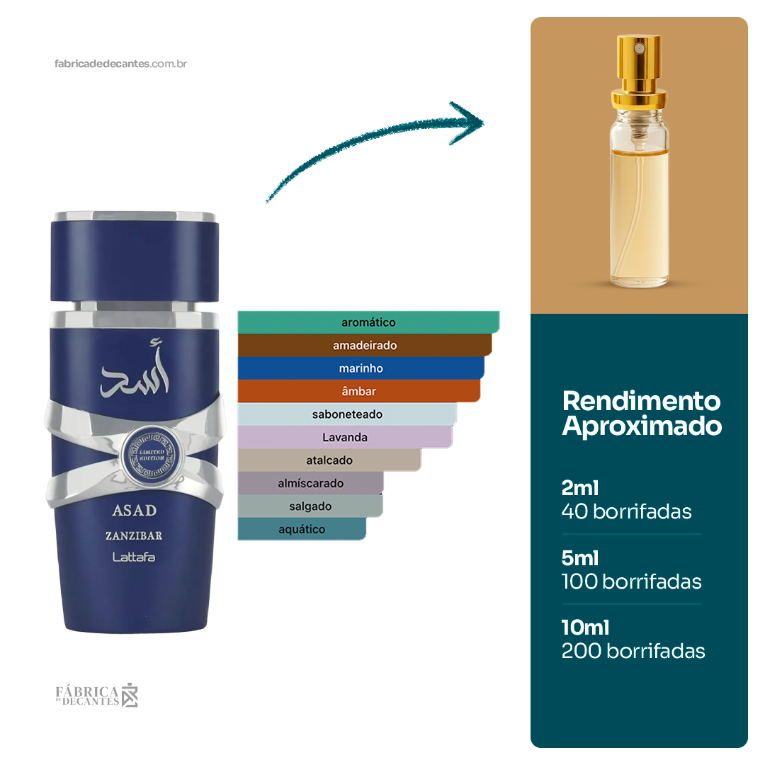 (Decant) Asad Zanzibar Limited Edition Perfumes Masculino