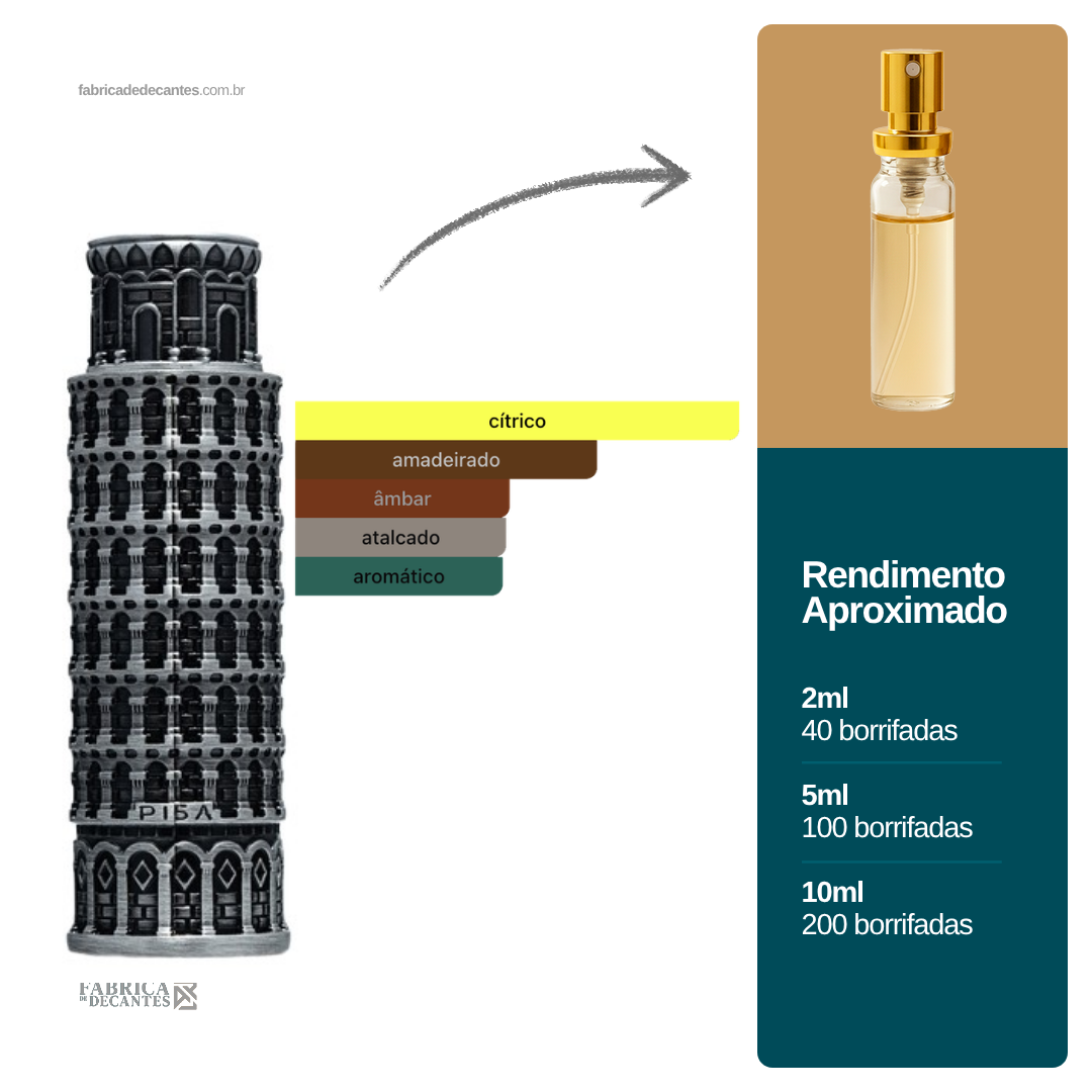 (Decant) Pisa Lattafa Perfumes Masculino