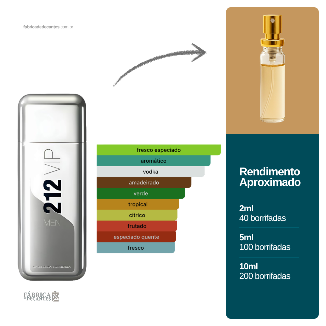 (Decant) 212 VIP Men Carolina Herrera Masculino