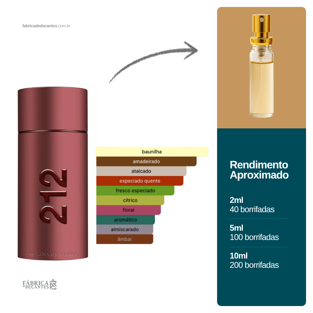 (Decant) 212 Sexy Men Carolina Herrera Masculino