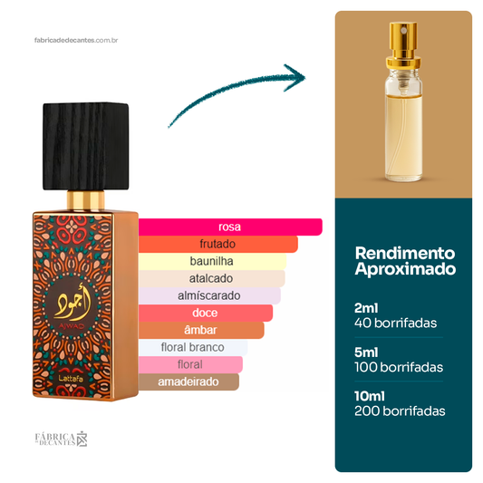 (Decant) Ajwad Perfumes UNISSEX