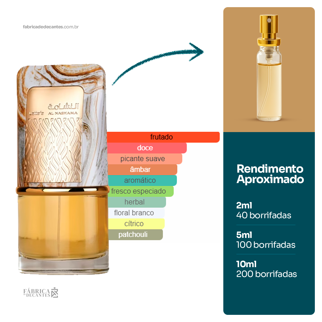 (Decant) Al Nashama Perfumes UNISSEX