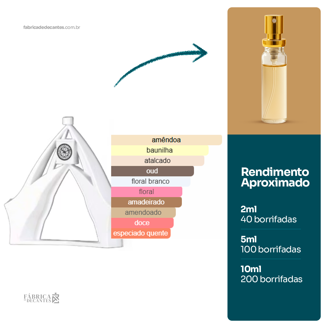 Decante Art of Arabia II Perfumes Compartilhável