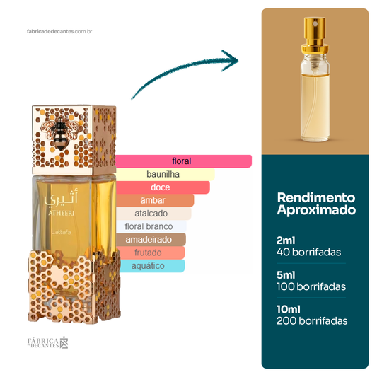 (Decant) Atheeri Perfumes Feminino