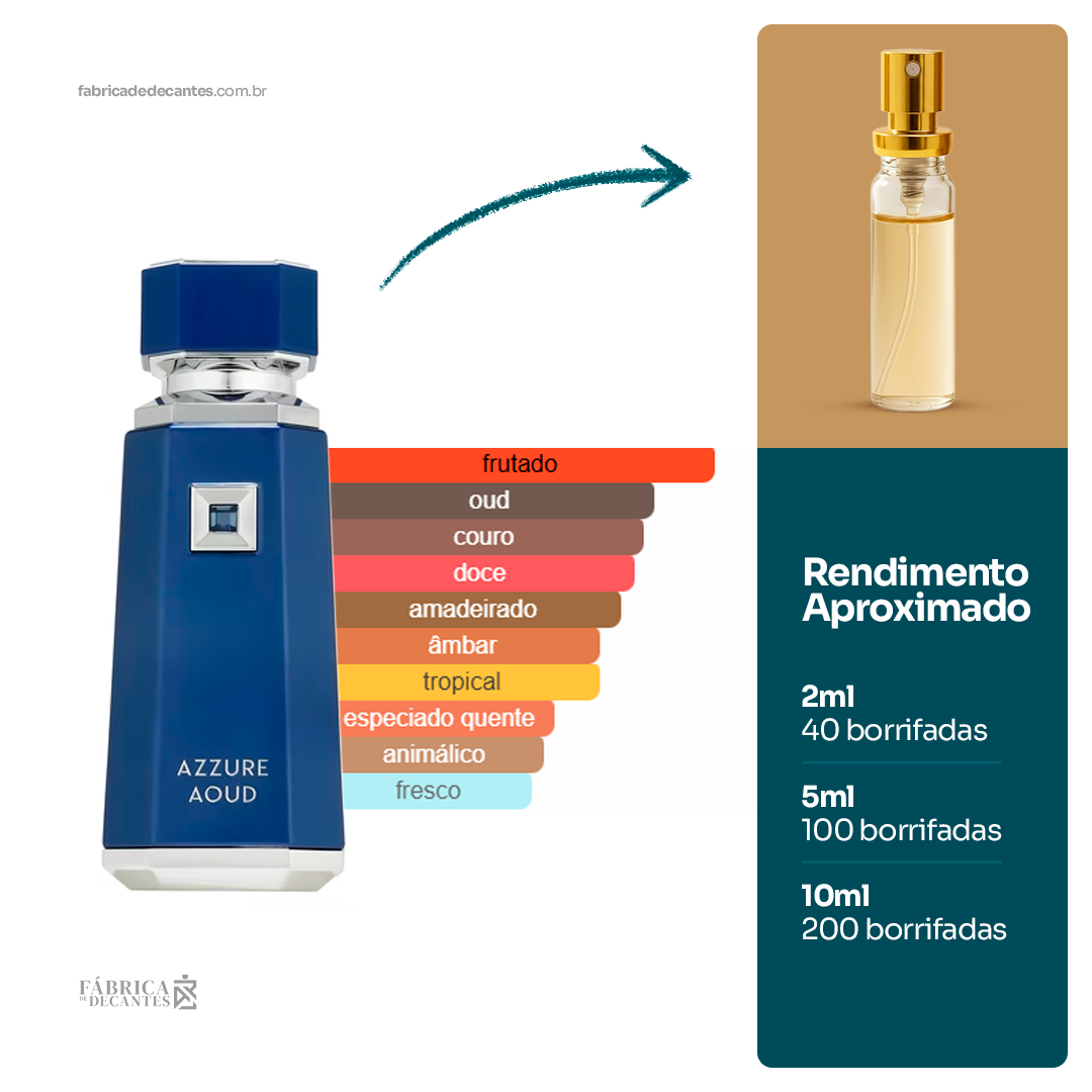 (Decant) Azzure Oud French Avenue Masculino