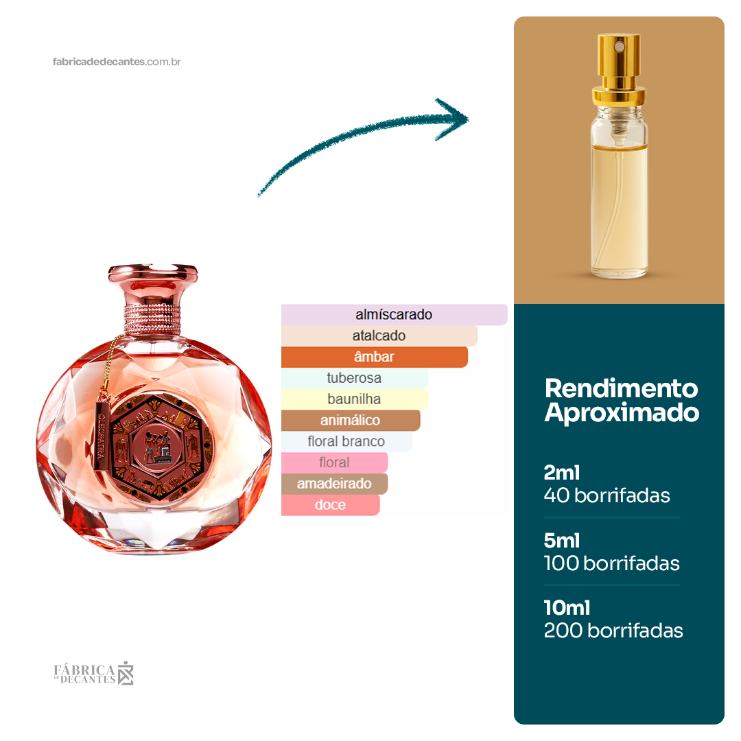 (Decant) Cleopatra Aurora Scents Feminino