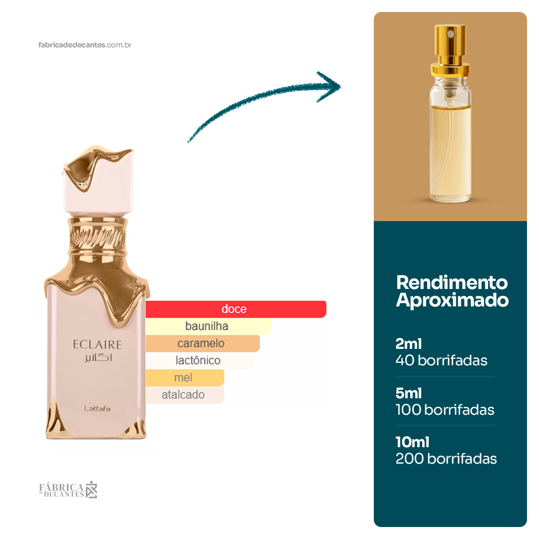 (Decant) Eclaire Perfumes Feminino