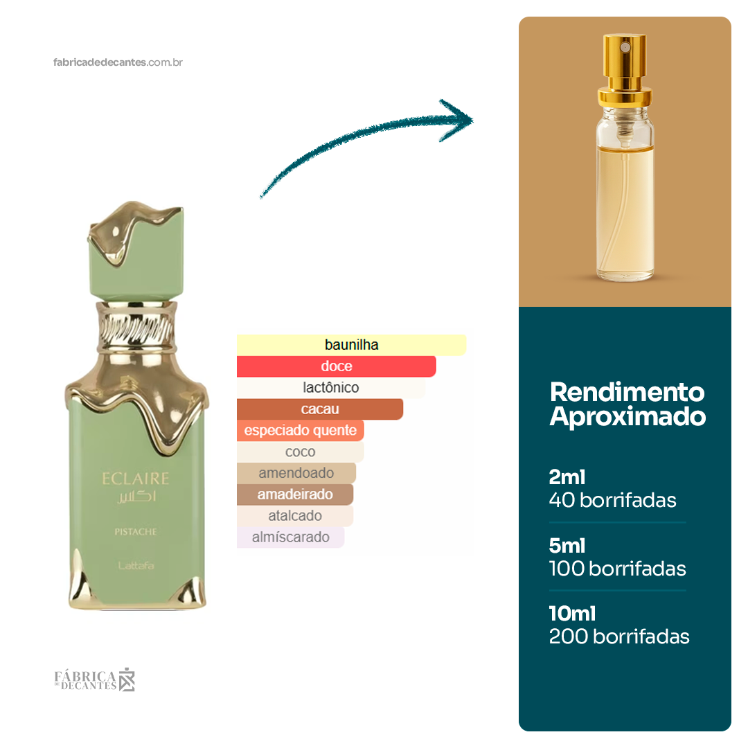 (Decant) Eclaire Pistache Perfumes Compartilhável