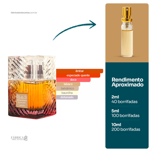 (Decant) Khamrah Dukhan Perfumes Masculino
