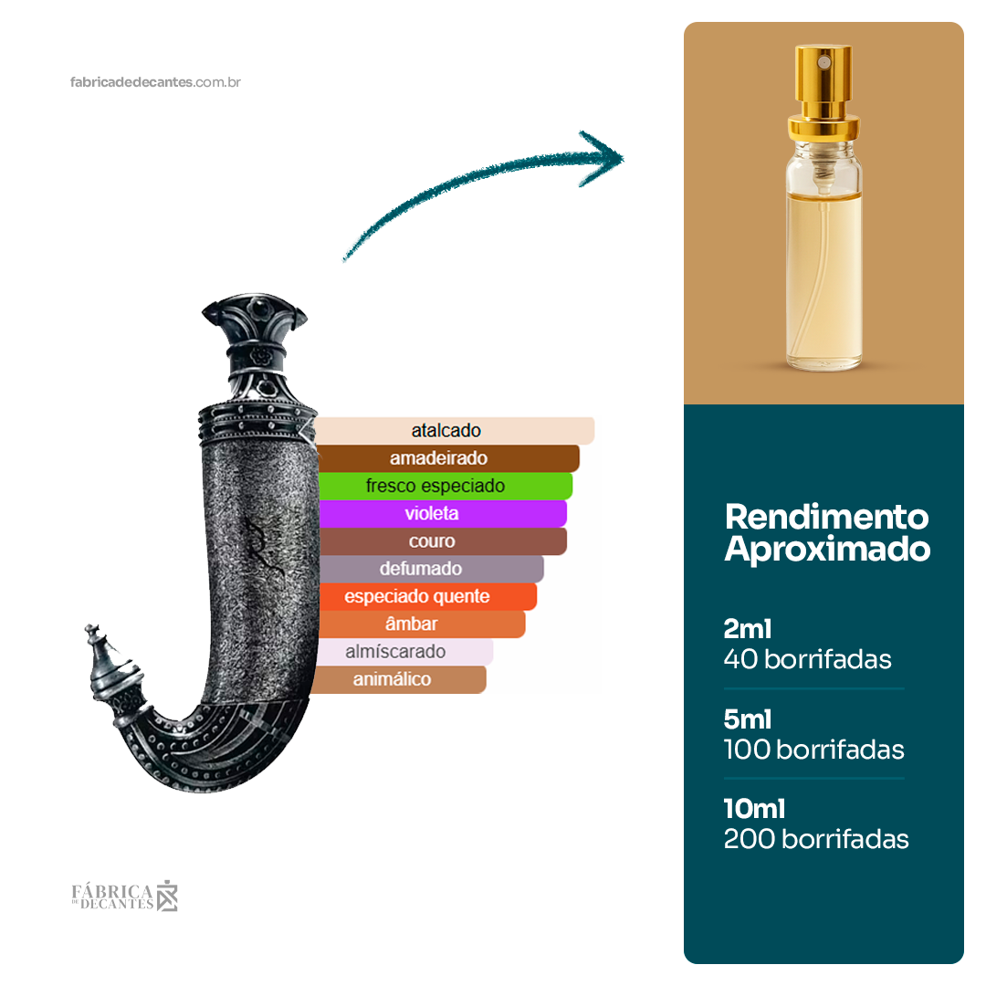 (Decant) Khanjar Perfumes Compartilhável