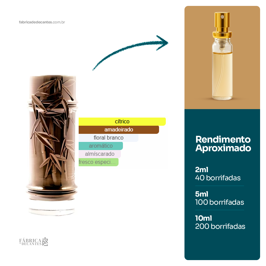 (Decant) Khashabi Perfumes Compartilhável