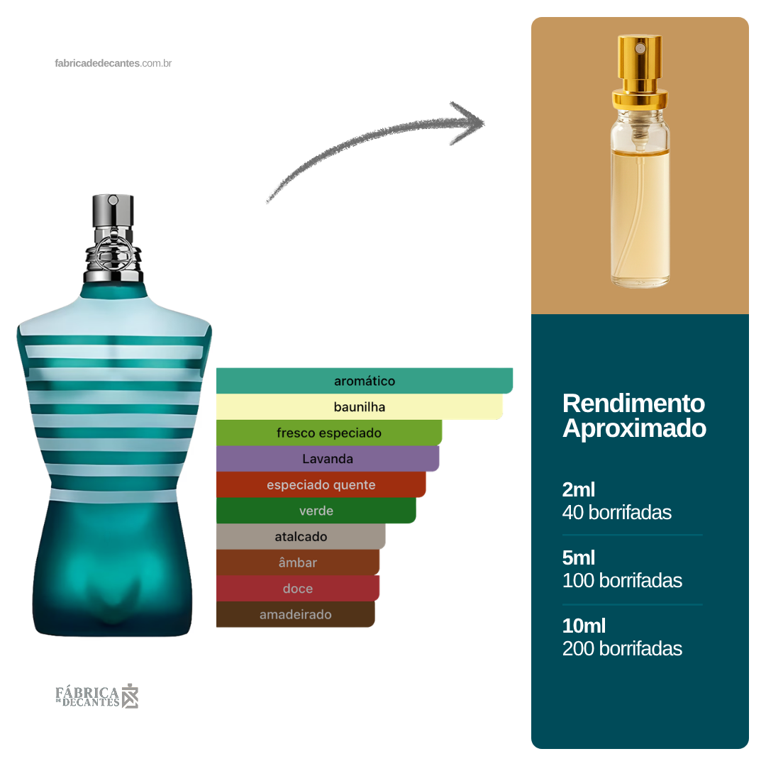 (Decant) Le Male Jean Paul Gaultier Masculino