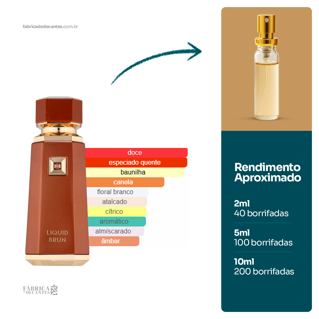 (Decant) Liquid Brun French Avenue Masculino