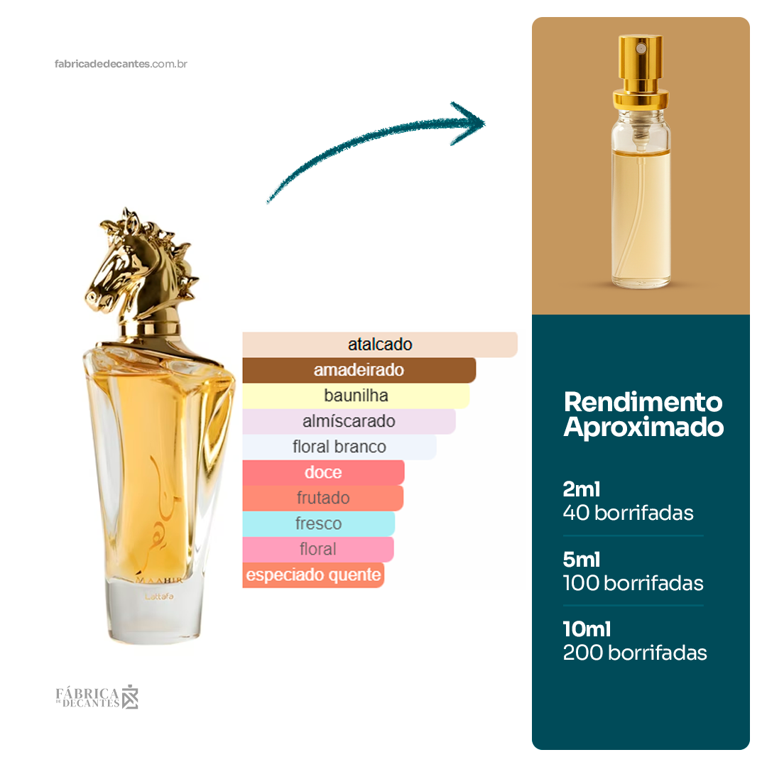 (Decant) Maahir Perfumes Compartilhável