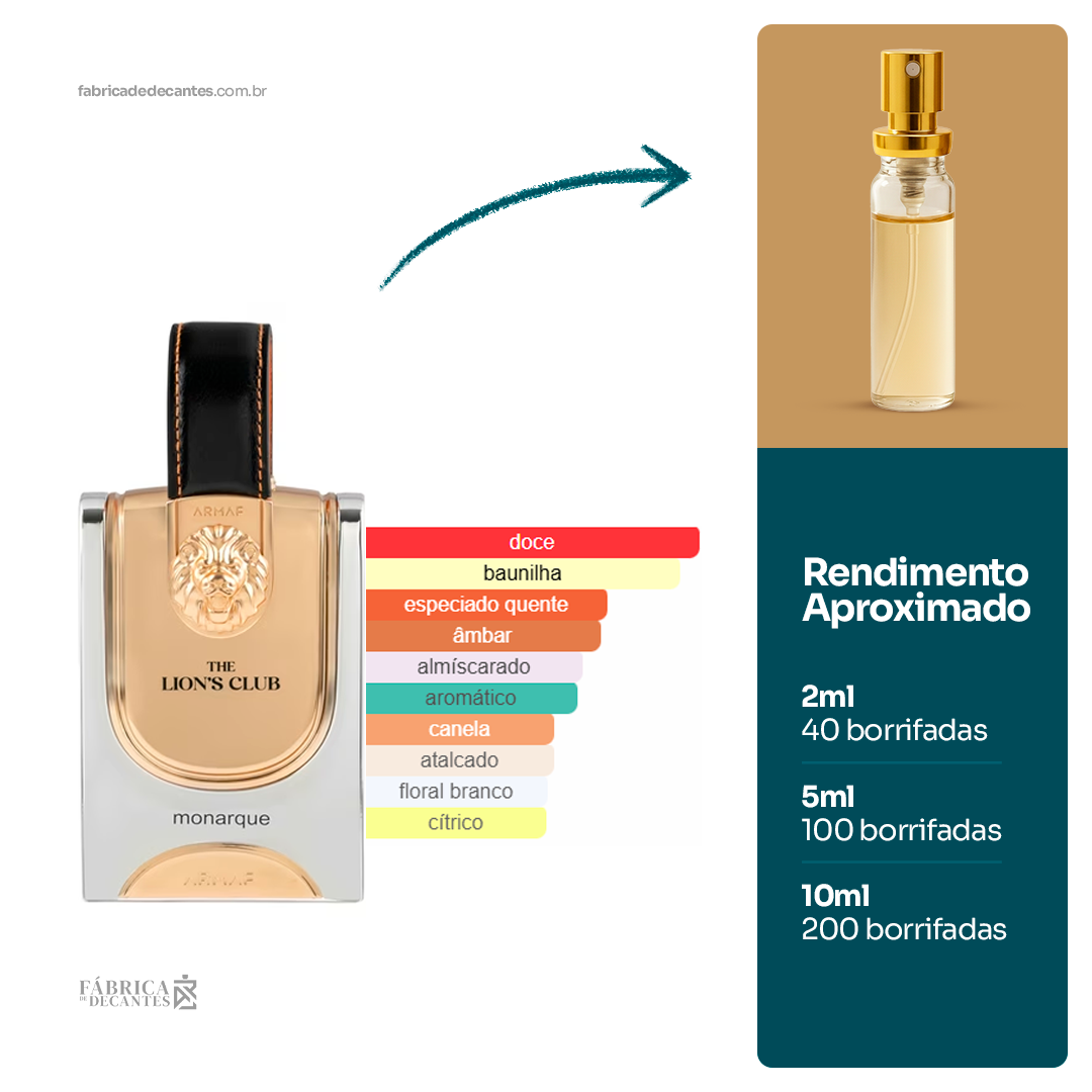 (Decant) Monarque Armaf Masculino