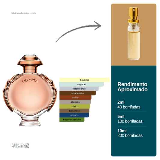 (Decant) Olympéa Rabanne Feminino