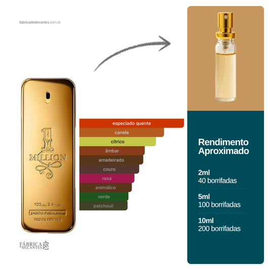 (Decant) 1 Million Rabanne Masculino
