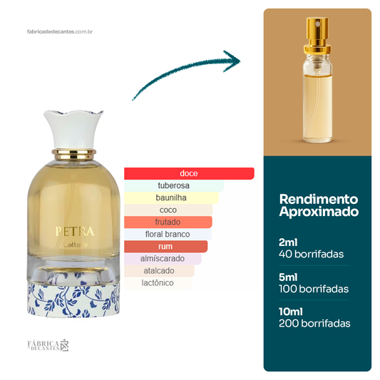 (Decant) Petra Perfumes Compartilhável