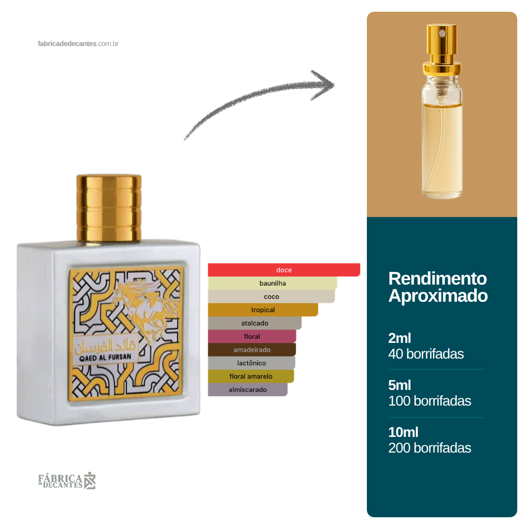 (Decant) Qaed Al Fursan Unlimited Lattafa Perfumes Compartilhável