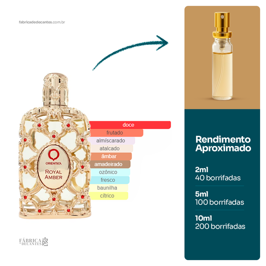 (Decant)Royal Amber Orientica Premium Compartilhável