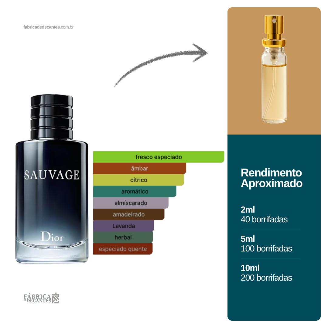 (Decant) Sauvage Dior Masculino EAU de Toilette