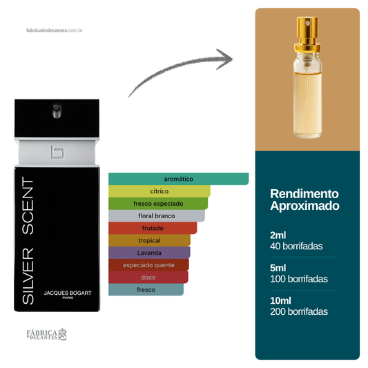 (Decant) Silver Scent Jacques Bogart Masculino