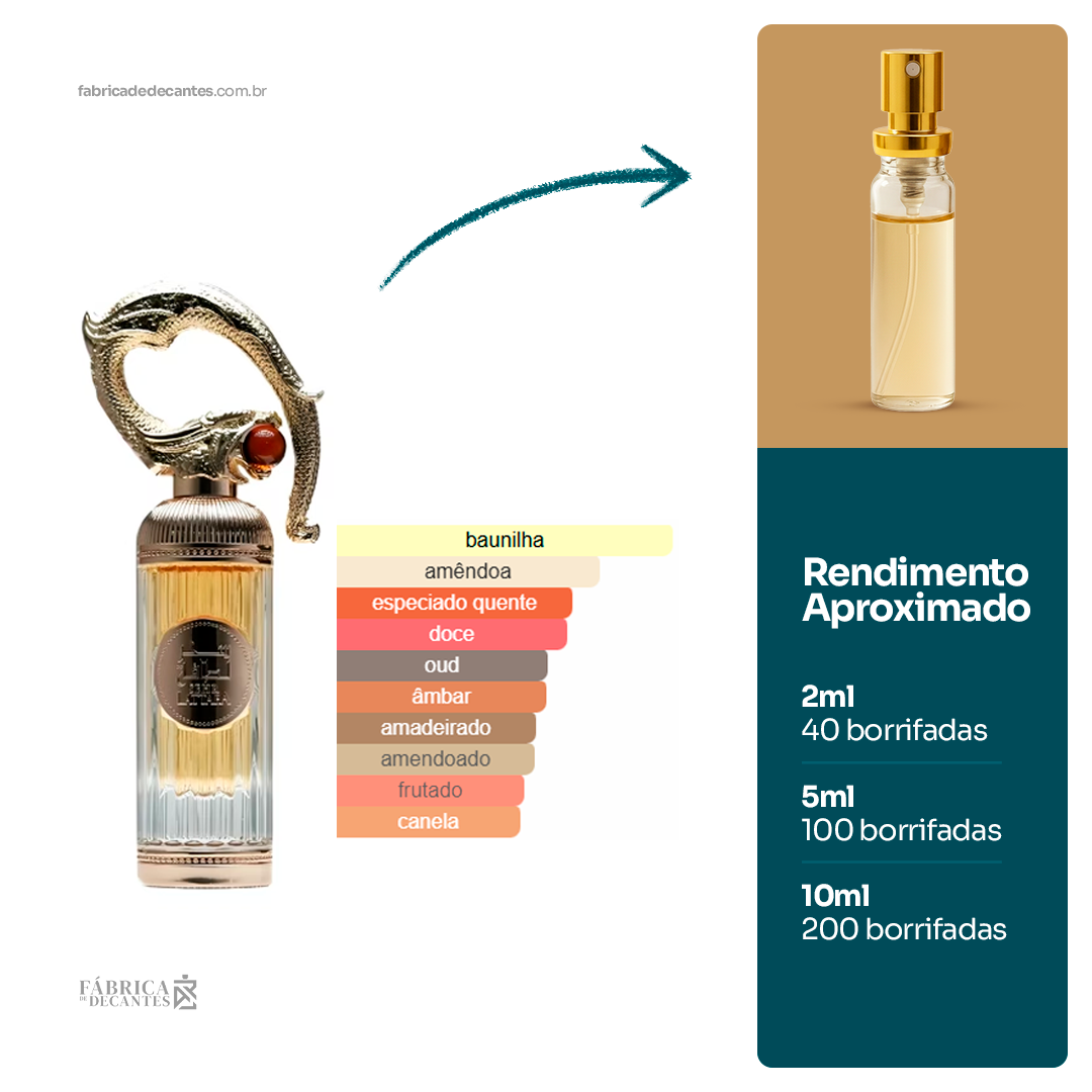 (Decant) Sehr Perfumes Compartilhável