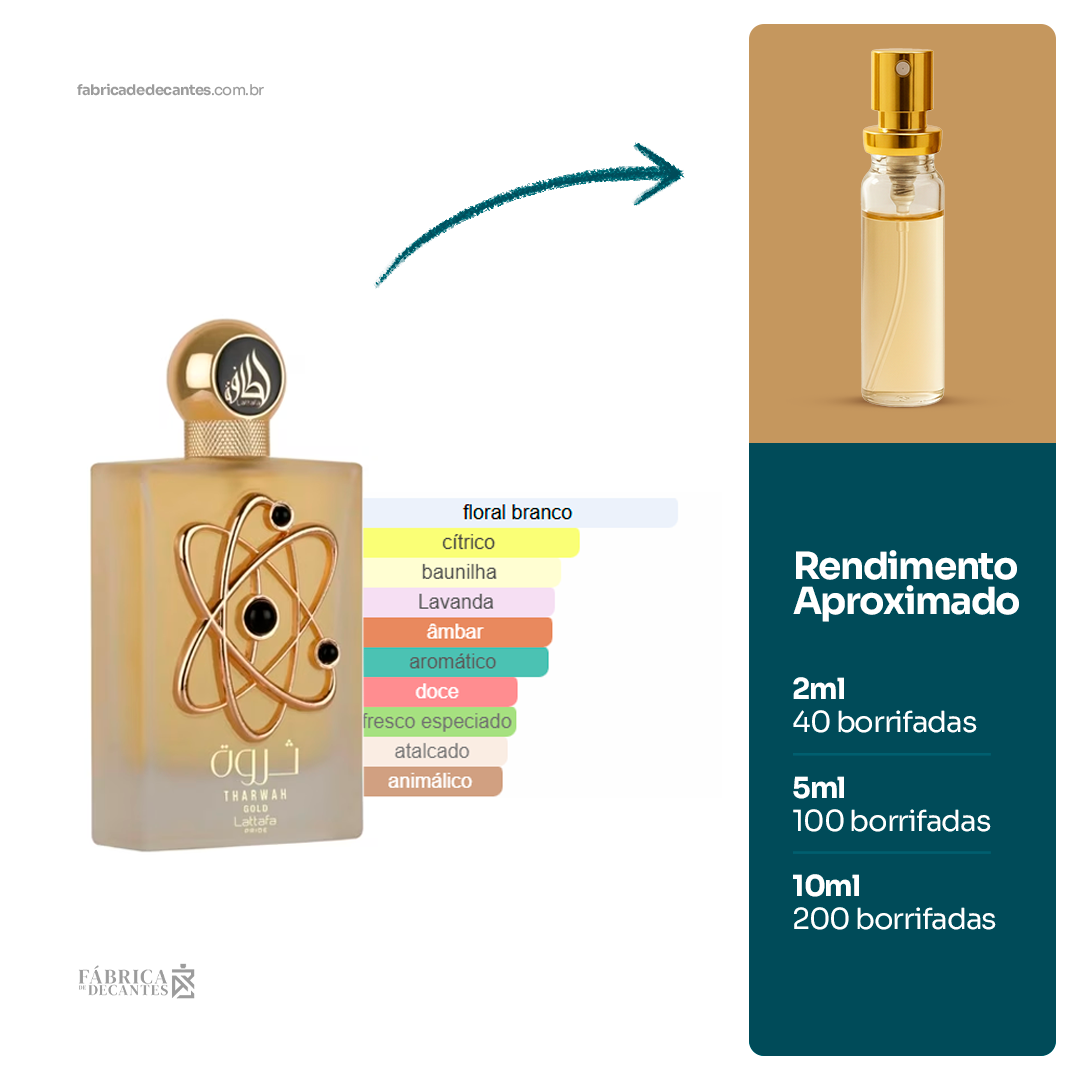 (Decant) Tharwah Gold Perfumes Feminino