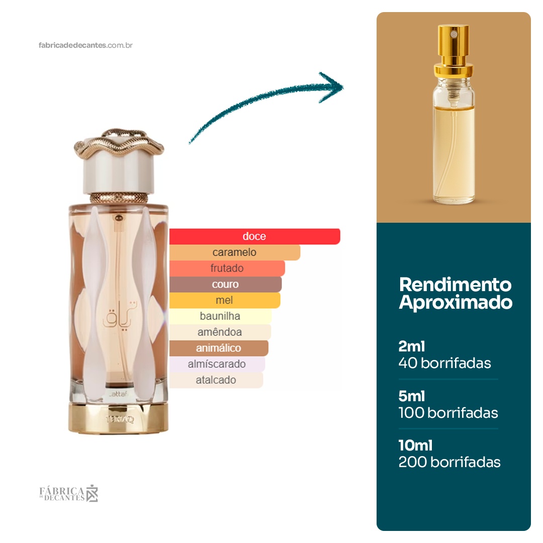 (Decant) Teriaq Perfumes Compartilhável