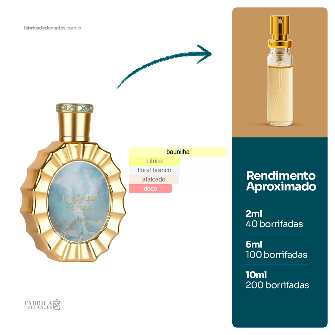 (Decant) Victoria Perfumes Compartilhável