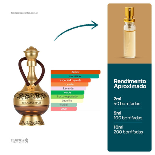(Decant) Dream Of Haze Perfumes Compartilhável
