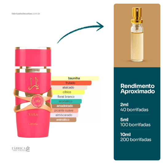 (Decant) Yara Candy Perfumes Feminino