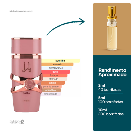 (Decant) Yara Elixir Perfumes Feminino