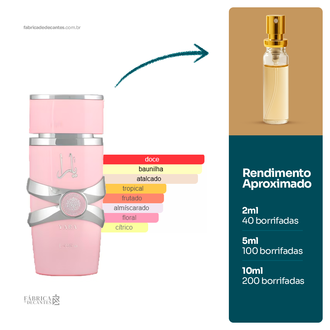 (Decant) Yara Lattafa Perfumes Feminino