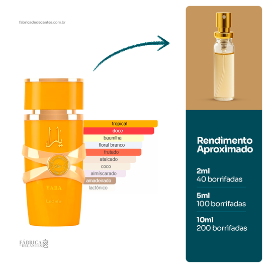(Decant) Yara Tous Perfumes Feminino