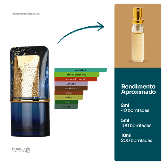 (Decant) Al Nashama Caprice Perfumes Compartilhável