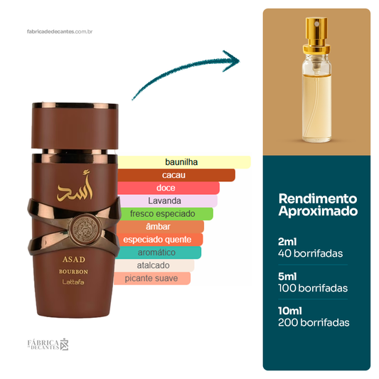 (Decant) Asad Bourbon Perfumes Masculino