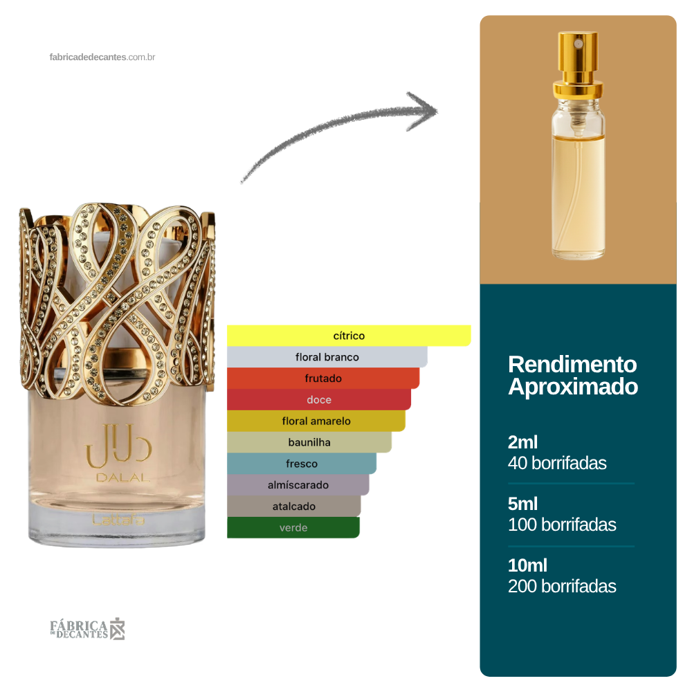 (Decant) Dalal Lattafa Perfumes Feminino