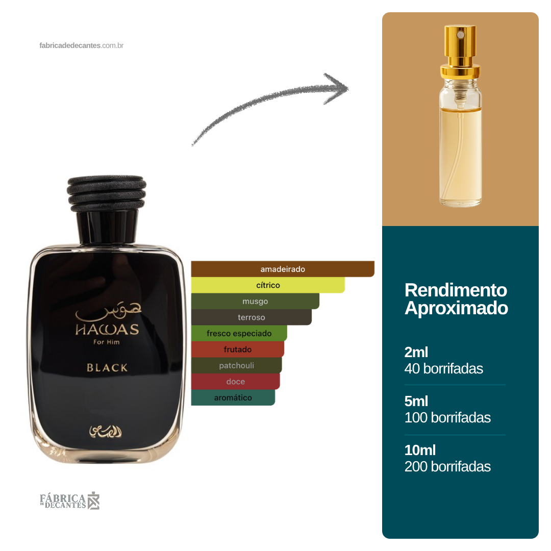 (Decant) Hawas Black Rasasi Masculino