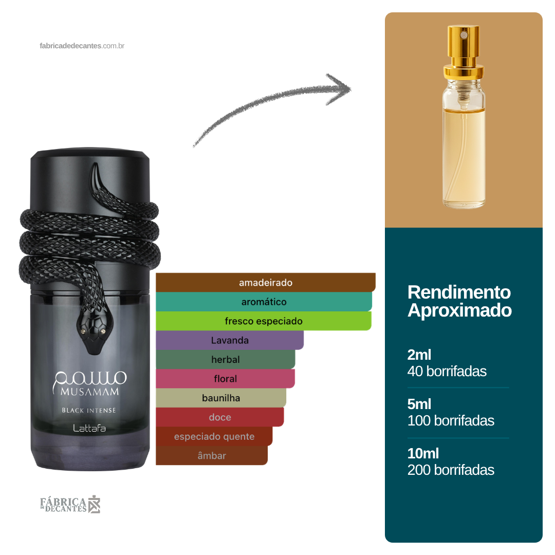 (Decant) Musamam Black Intense Lattafa Perfumes Compartilhável