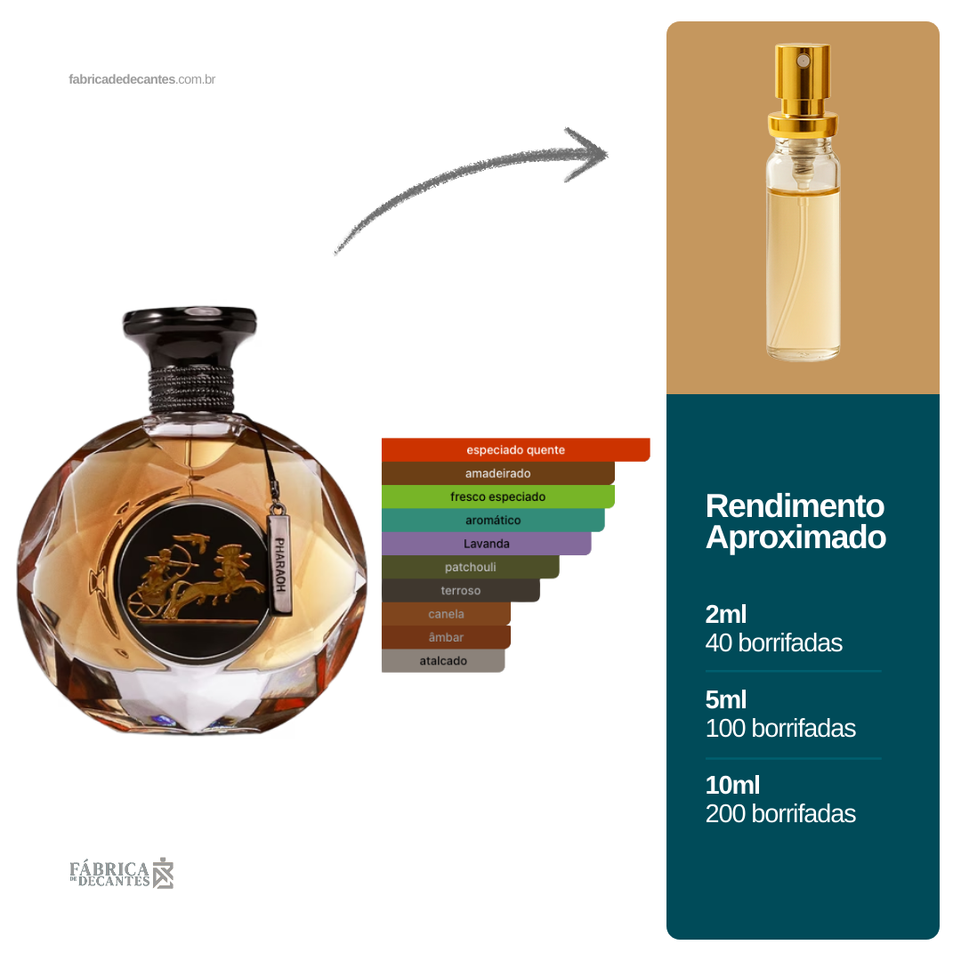 (Decant) Pharaoh Aurora Scents Masculino