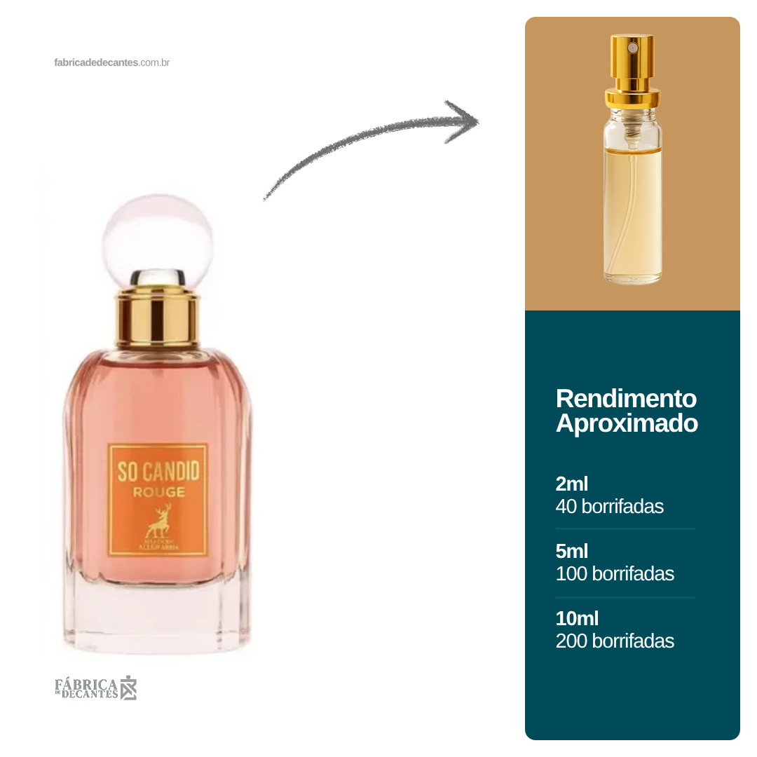(Decant) Perfume So Candid Rouge