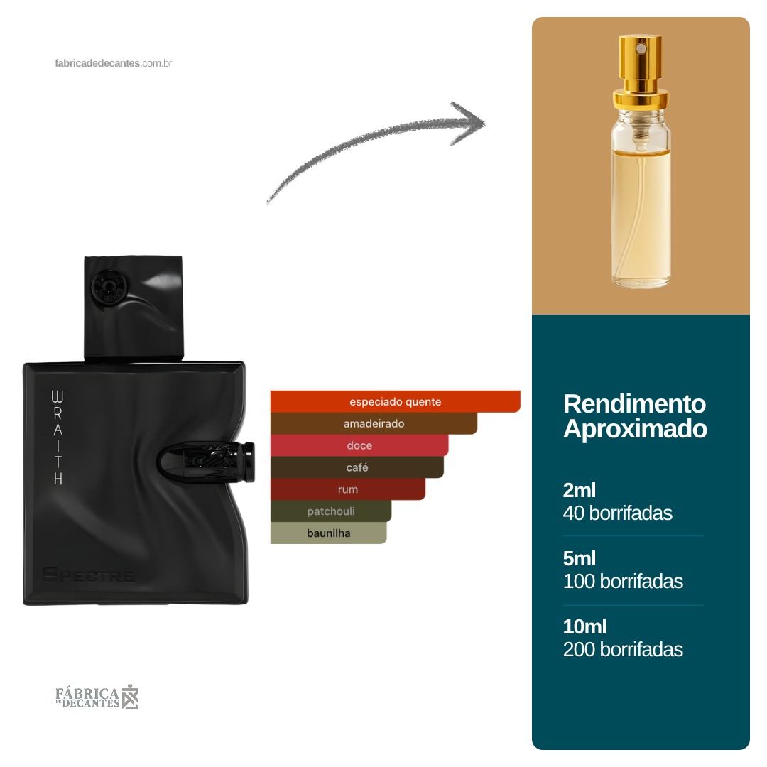 (Decant) Spectre Wraith French Avenue Masculino