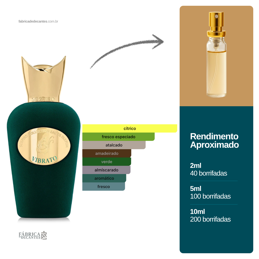 (Decant) Vibrato Sospiro Perfumes Compartilhável