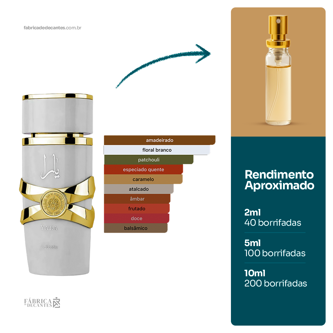 (Decant) Yara Moi  Perfumes Feminino